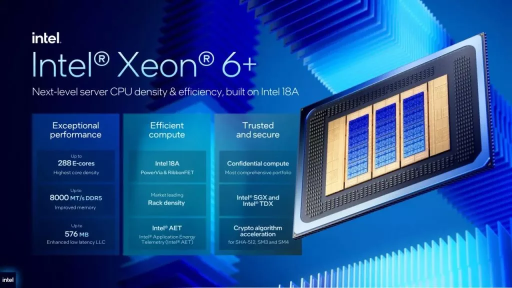 پردازنده Intel Xeon 6+