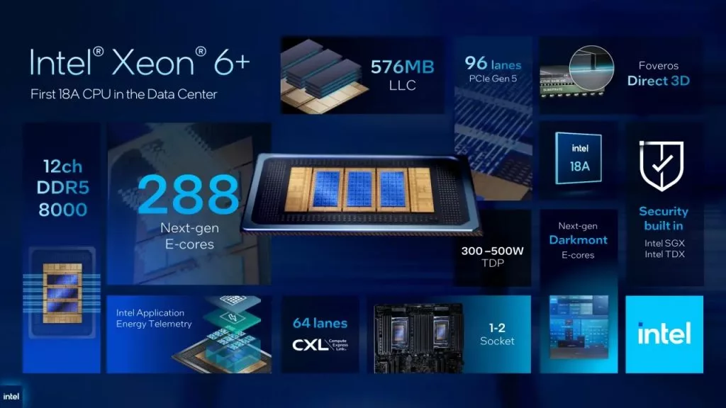 پردازنده Intel Xeon 6+
