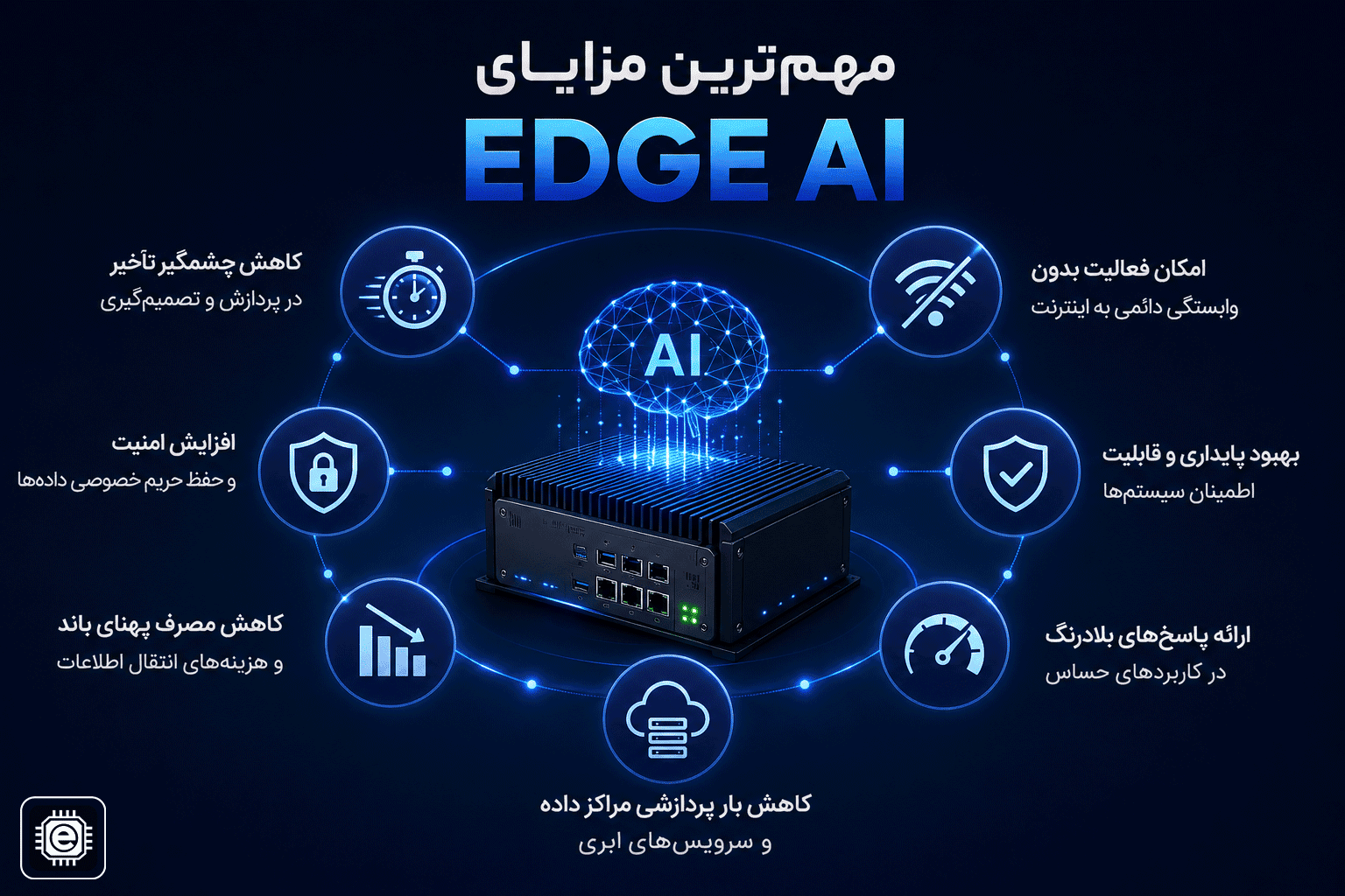 مهم‌ترین مزایای Edge AI